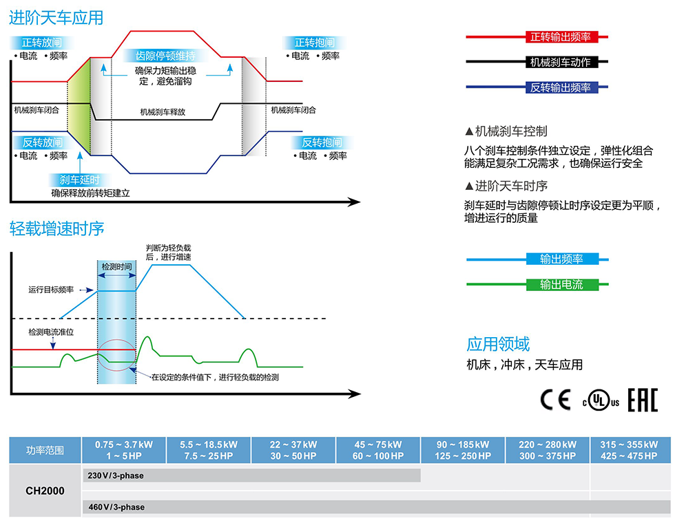 東莞品鑫機電主網
