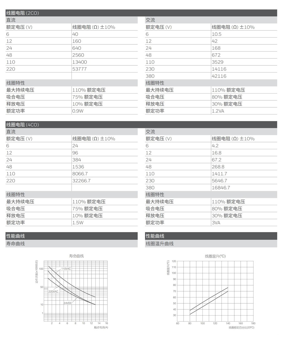 東莞品鑫機電主網(wǎng)